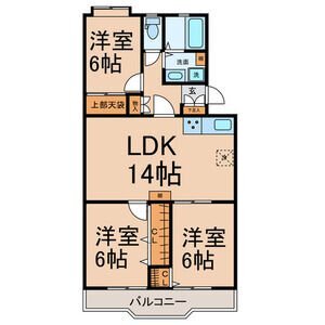 3LDK