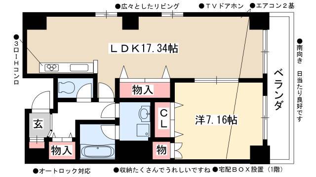 1DK