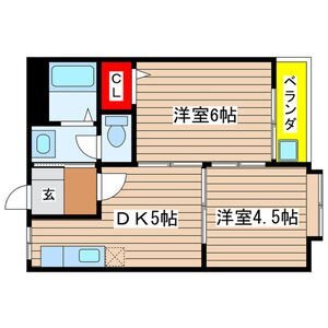 2DK