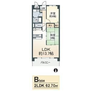 2LDK