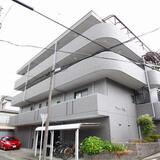 フラットI・M